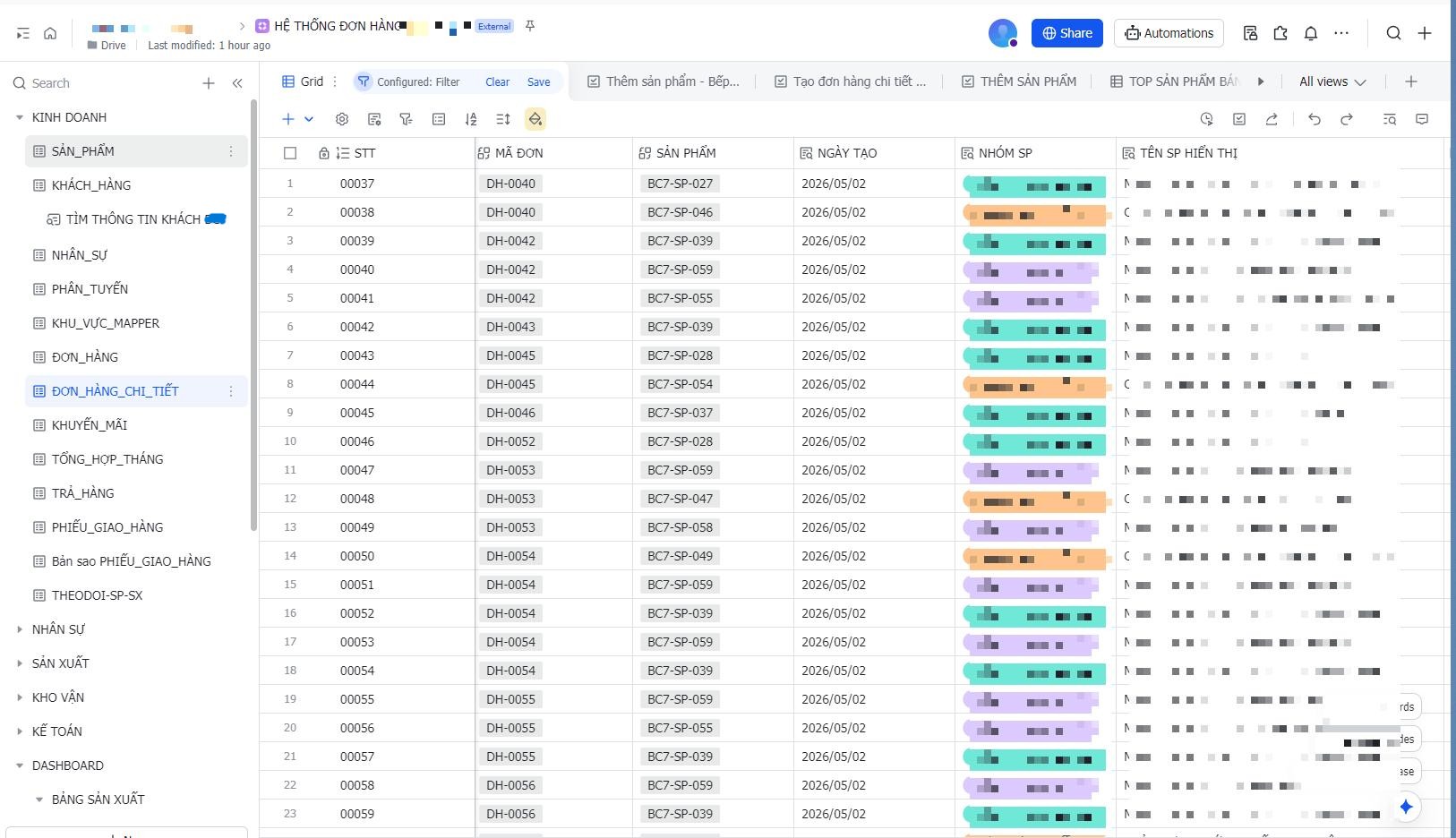 LarkBase Dashboard