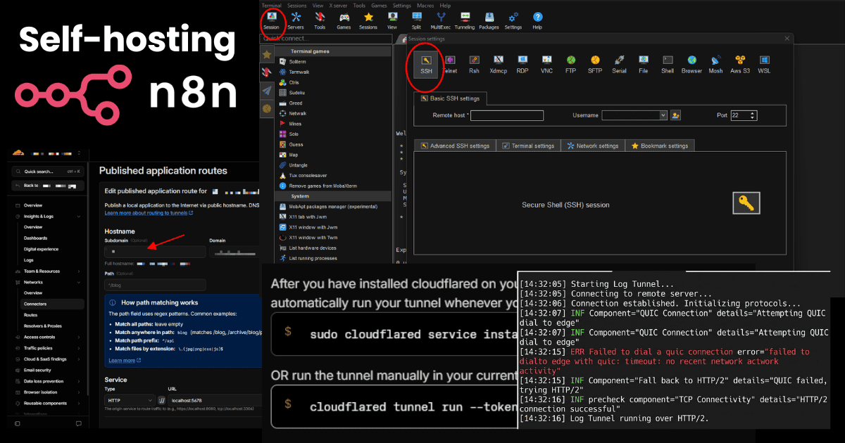 A-Z Guide: Installing n8n Self-hosted on Ubuntu VPS for Beginners